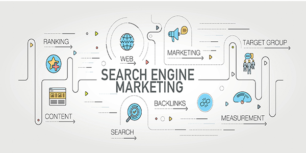 Image result for search Engine Marketing