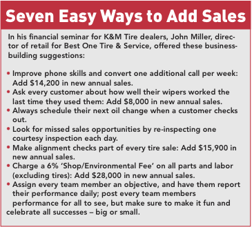 Seven-Easy-Ways-To-Add-Sales