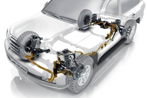 Anti-sway bars - the plus of dryving dynamics