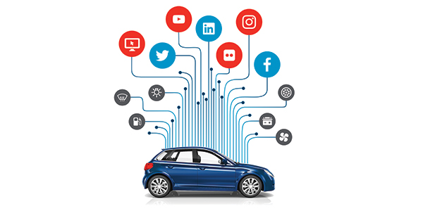 Automotive Privacy  Alliance For Automotive Innovation
