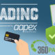 Whats Treading Sponsored 360 payments 1400x700