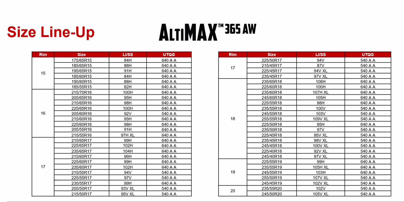 general-Tire-AltiMax-365-AW-size-lineup