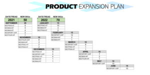 Keter-Tire-Product-Expansion