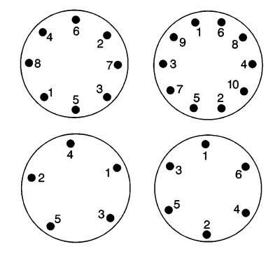 When tightening fasteners, follow the traditional star pattern sequence shown here. This is an important step, even in the pre-torque stage.